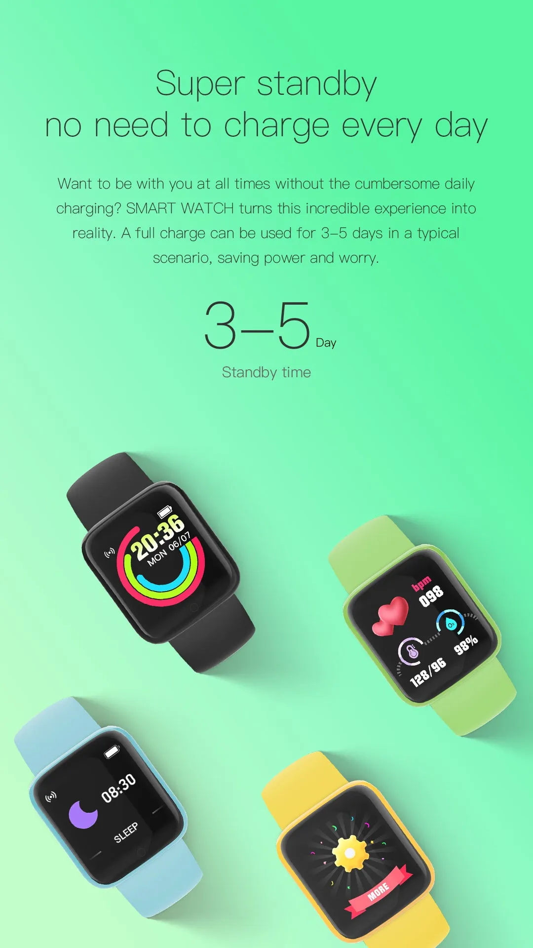 2021 Macaron Y68S Smart Watch (BP, HR & Blood Oxygen)