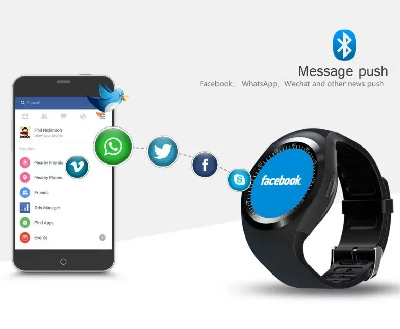 Y1 Android Smart Watch (Phone Calls, Push Messages and Passometer)